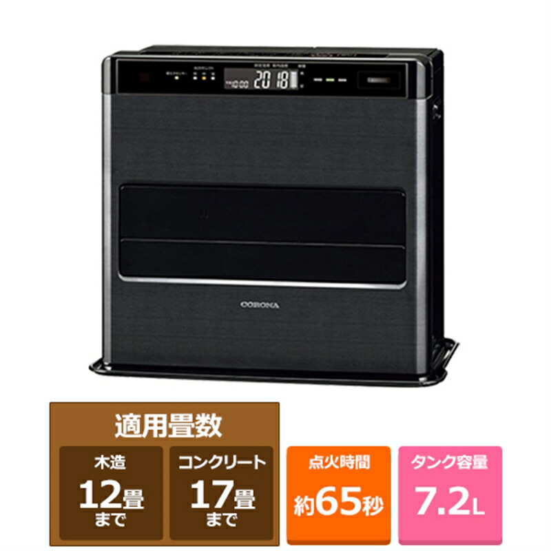 楽天市場】fh wz4616byの通販