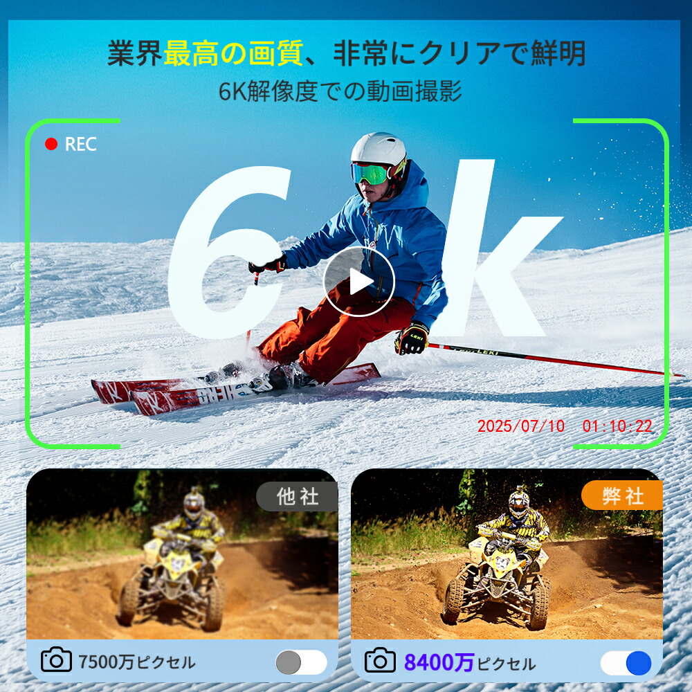 楽天市場】【バッテリー*2☆32GBカード☆最強6K録画】デジタルカメラ