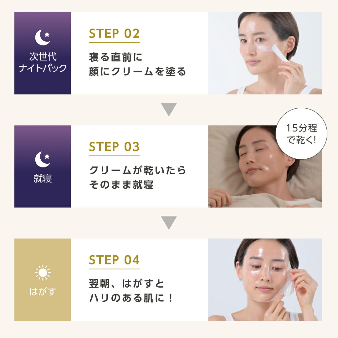 楽天市場】【公式】lujo ナイトスキンパック 塗る 薄膜リフトパック