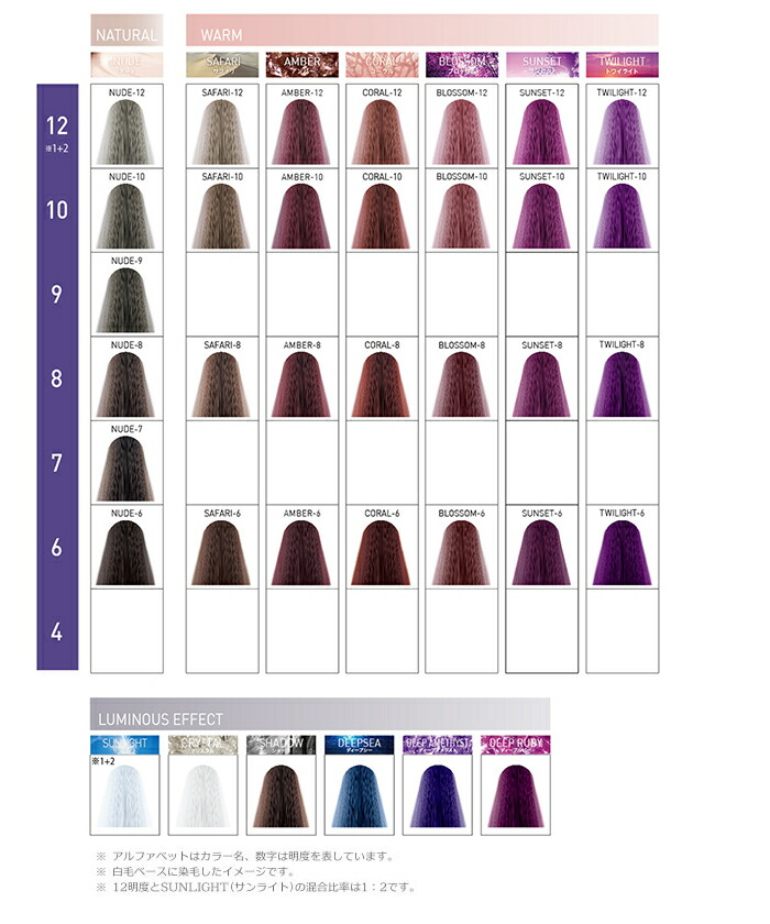 楽天市場】ウエラ イルミナカラー ビーチ 8 80g [WELLA/業務用/ヘア