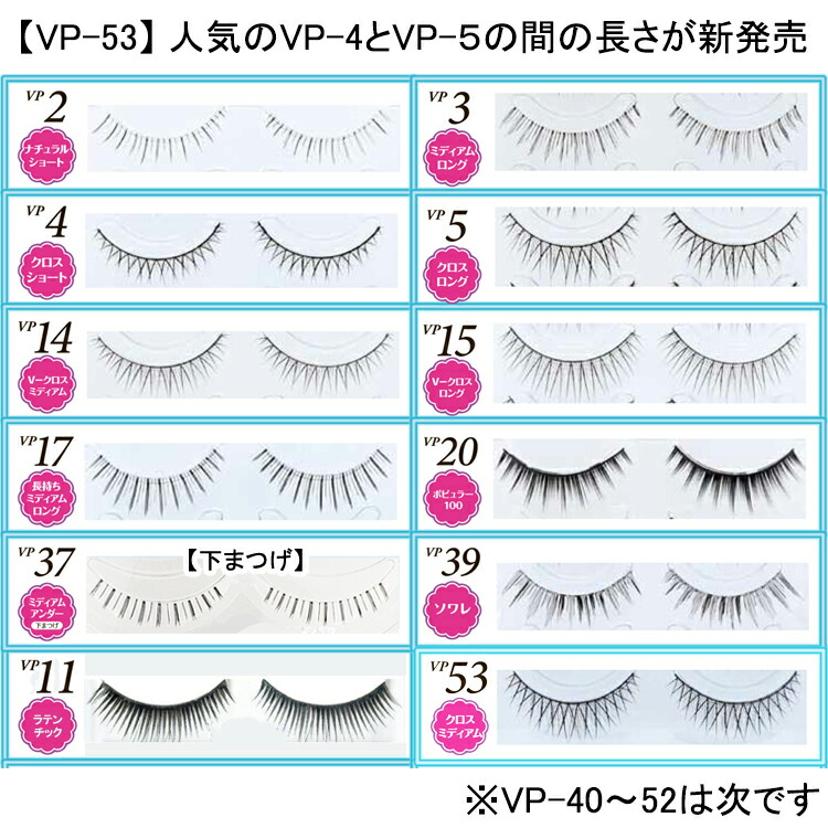 楽天市場】＼お得 選べる 4個セット／ ビューティーネイラー アイ