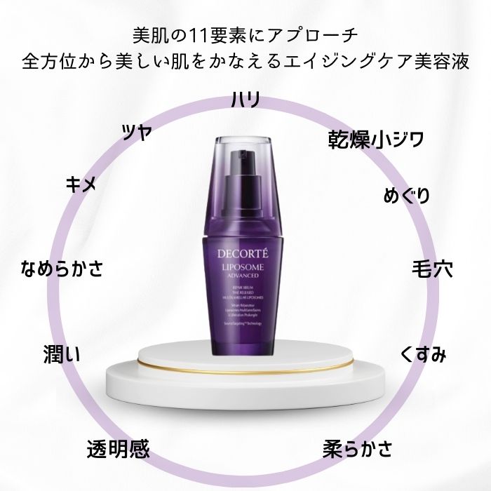 楽天市場】【正規品/3本セット】コスメデコルテ リポソーム