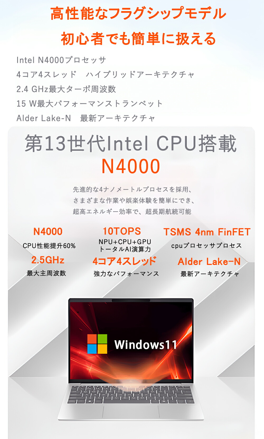 楽天市場】【新品】第13世代CPU搭載 パソコン 14インチワイド液晶 フル