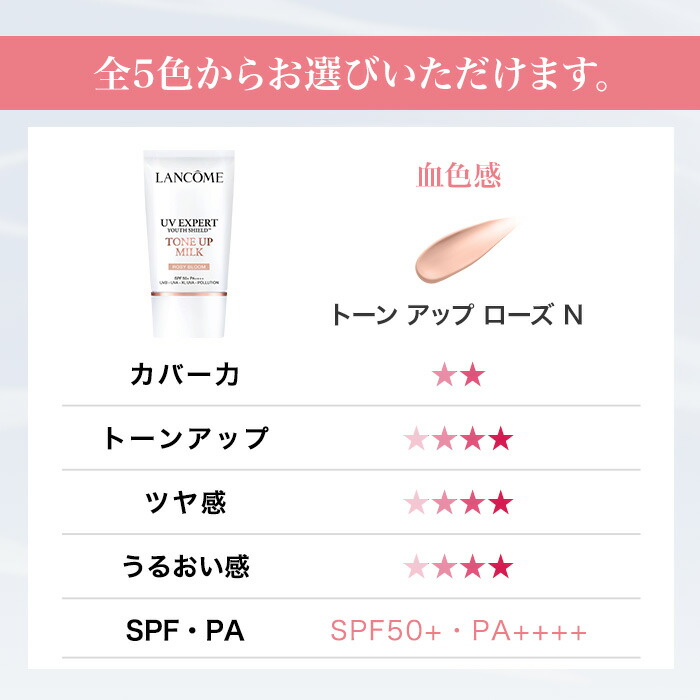 楽天市場】【公式】LANCÔME UV エクスペール トーン アップ ローズ N