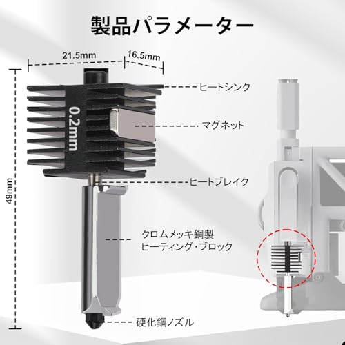楽天市場】Bambu Lab A1 / A1 Mini 3D プリンター ノズルヒーター