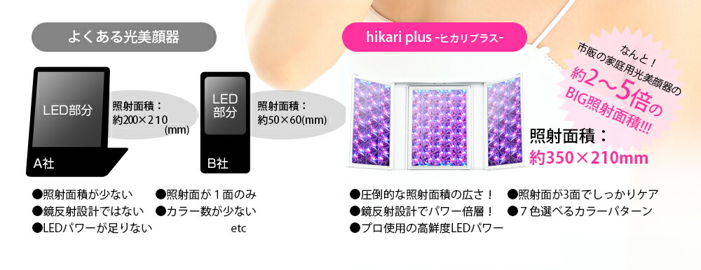 楽天市場】【 0と5のつく日限定⇒26800円】 美顔器 LED