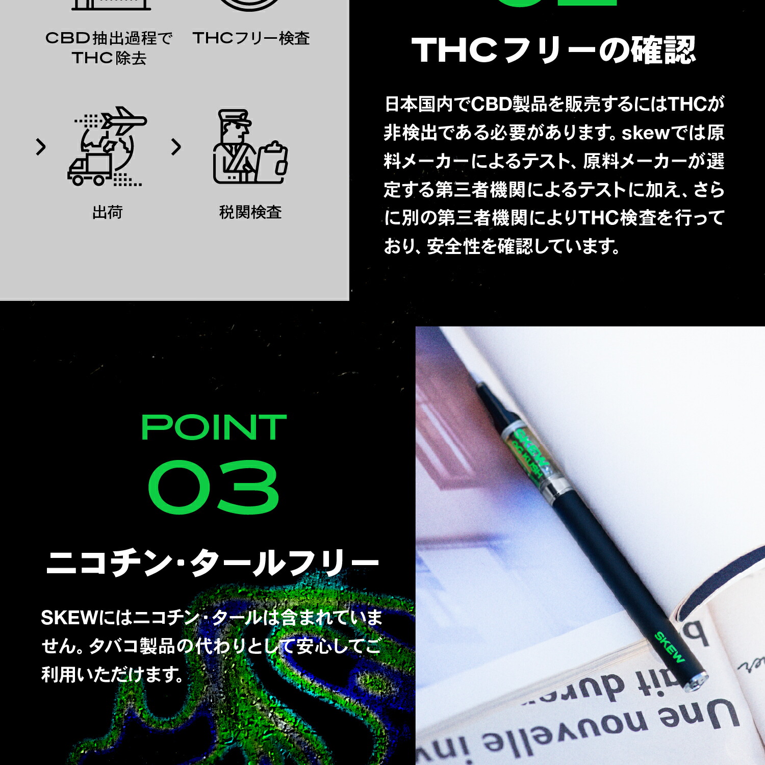 楽天市場】【お得な3本セット】CBN リキッド 90％ 3ml CBN50％ CBD20