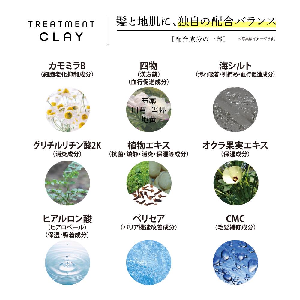 楽天市場】ライブリーライフ シャンプー トリートメント トライアル