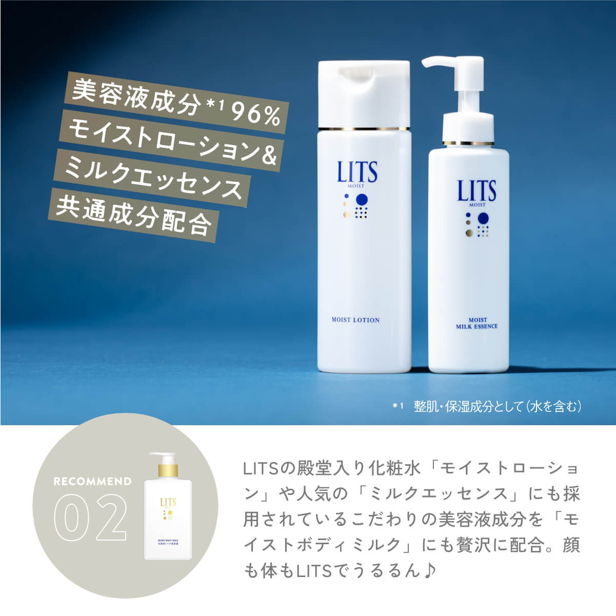 楽天市場】リッツ モイスト ボディミルク LITS 全身用 ミルク美容液
