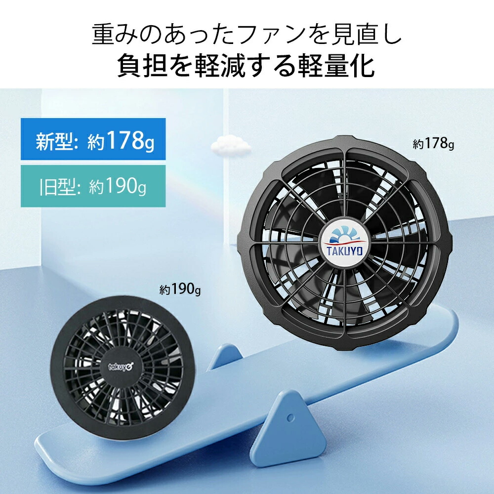 楽天市場】「AXCS13専用」空調ウェア用 バッテリー ファン セット 大