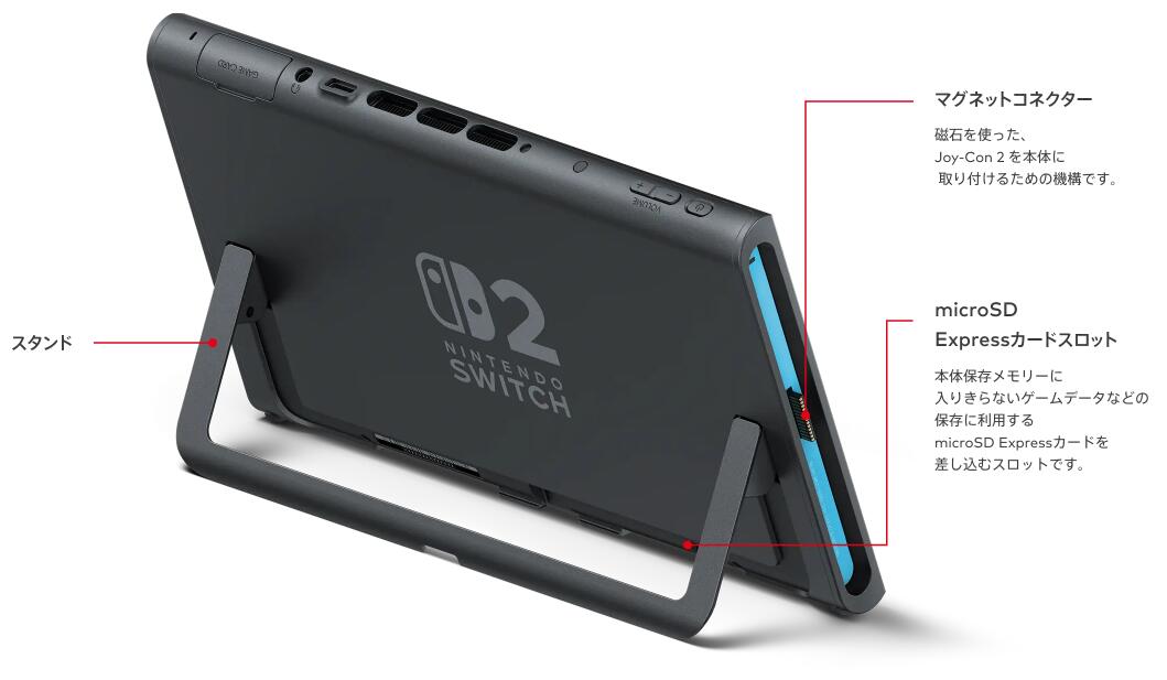 楽天市場】【新品】【メーカー保証あり】任天堂スイッチ2選べる4点