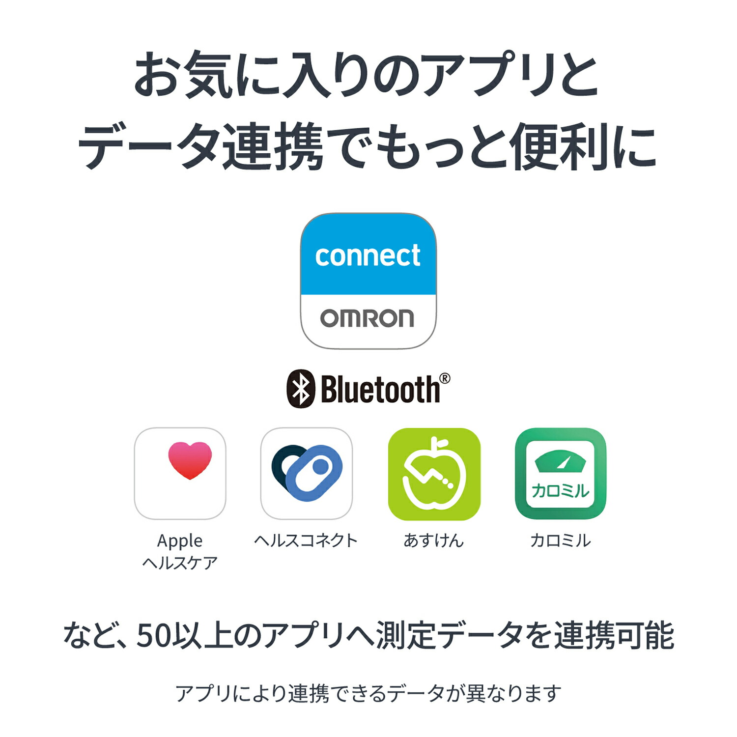 楽天市場】オムロン 公式 体組成計 KRD-703T カラダスキャン ブラック