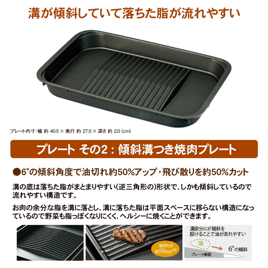 楽天市場】象印 ZOJIRUSHI ホットプレート やきやき 2枚プレート