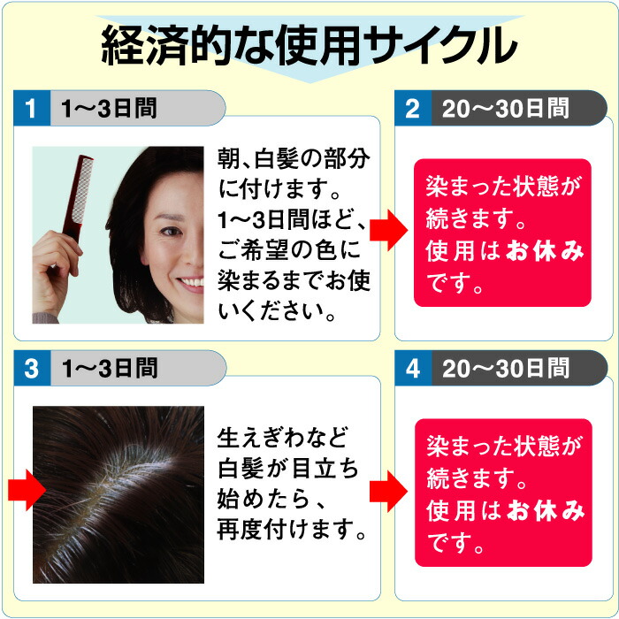 楽天市場】【365日出荷】 3本セット ケンコー 白髪染め サンカラー