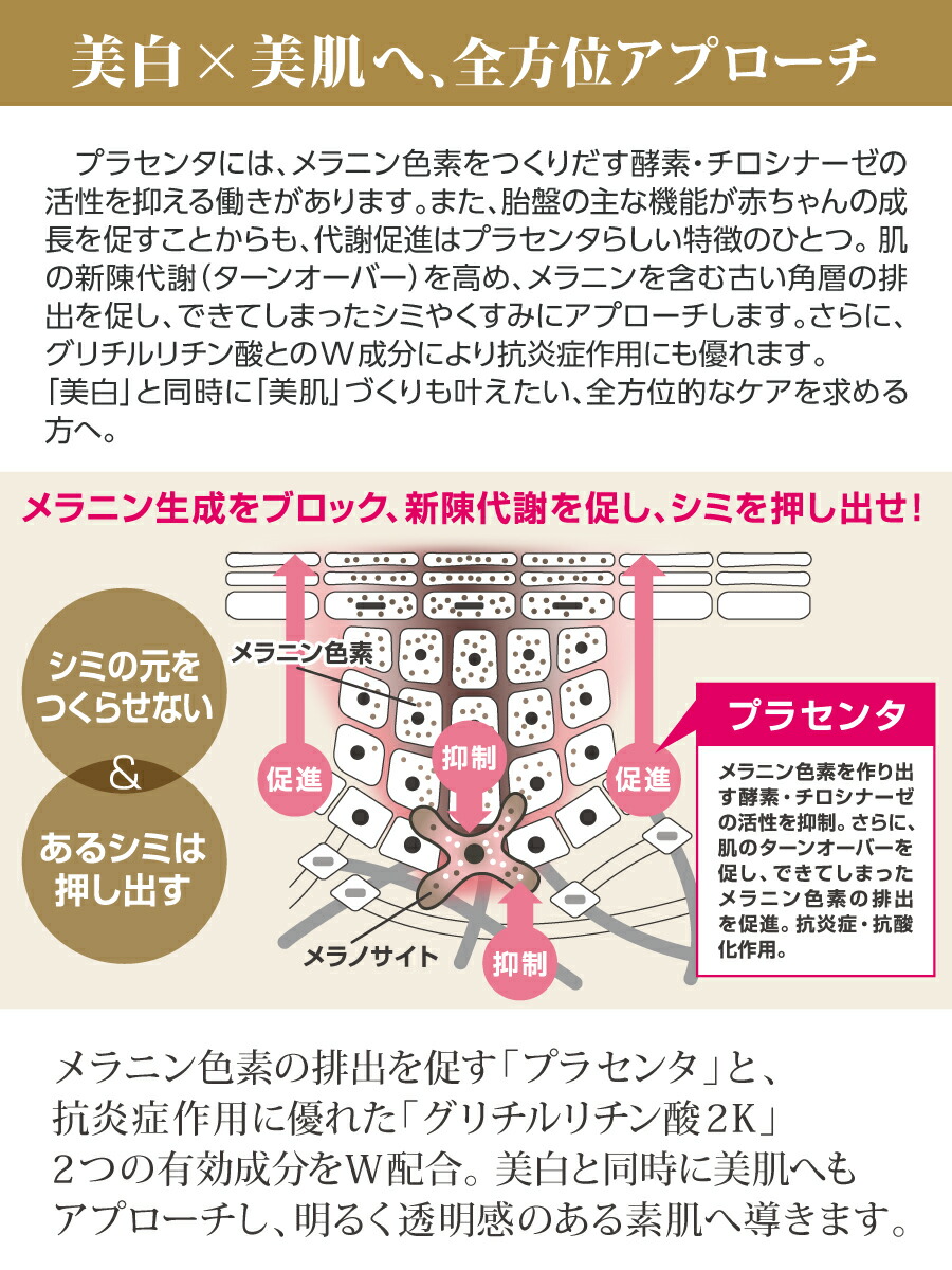 楽天市場】【BE-MAX正規販売店】BE-MAX Placenta White Gel （ビー