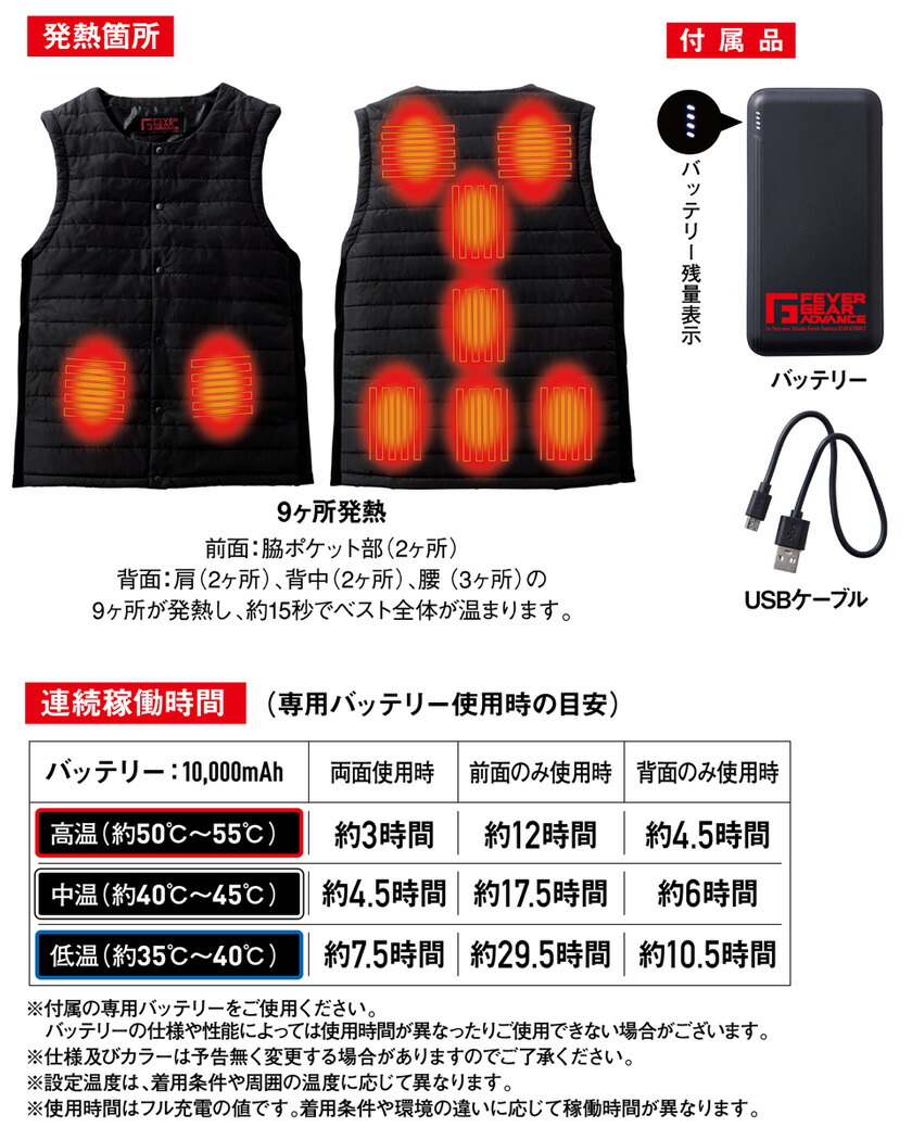楽天市場】FEVER GEAR 電熱インナーベスト FGA20010 自重堂 【秋冬
