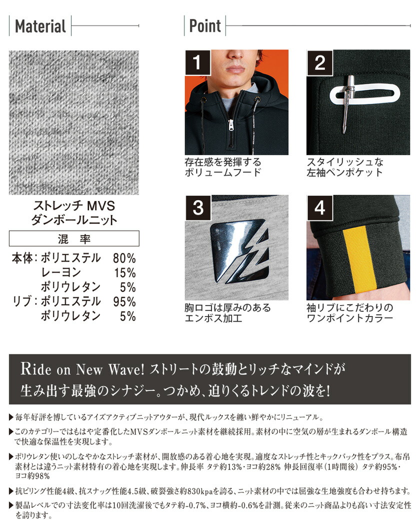 楽天市場】アイズフロンティア #8920 ストレッチニットハーフジップ