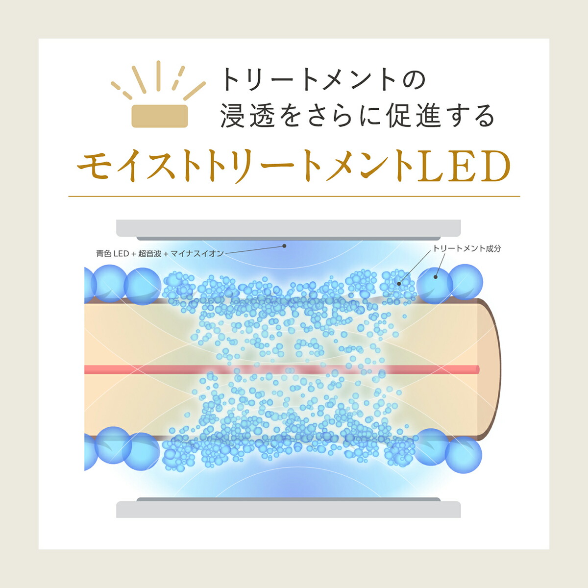 楽天市場】超音波ヘアトリートメント LINKA リンカ シャイニー グロウ