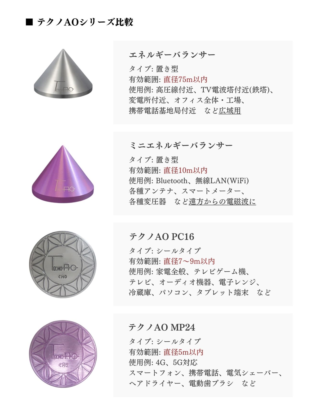 楽天市場】テクノAO スマートフォン 小型家電用 MP24 : リプリ 楽天市場店