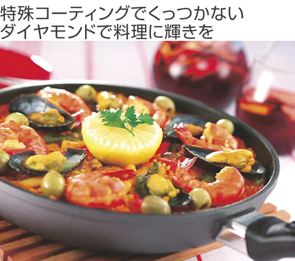 楽天市場】玉子焼き器 スイスダイヤモンド ダイヤモンドコーティング