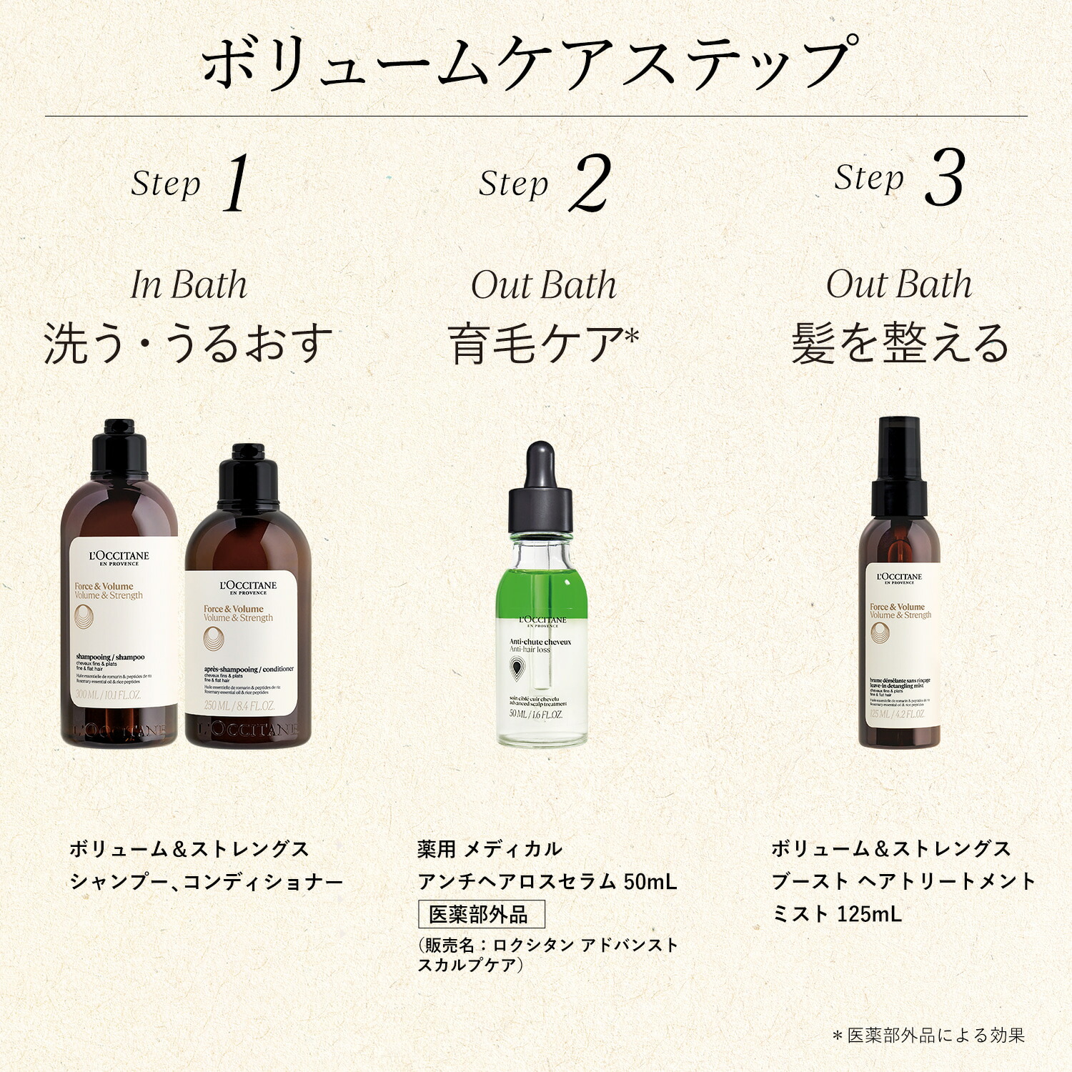 楽天市場】【公式】ロクシタン L'OCCITANE ボリューム＆ストレングス