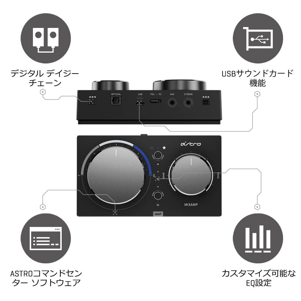 楽天市場】ASTRO Gaming ミックスアンプ プロ MixAmp Pro TR PS5/PS4