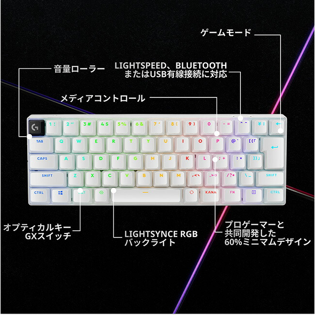 楽天市場】【新製品】Logicool G PRO X 60 LIGHTSPEED ワイヤレス