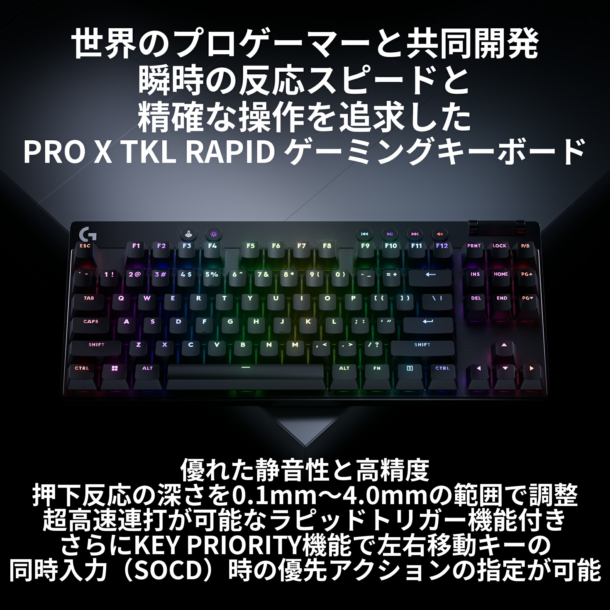 楽天市場】【SALE】 Logicool G PRO X TKL ラピッドトリガーゲーミング