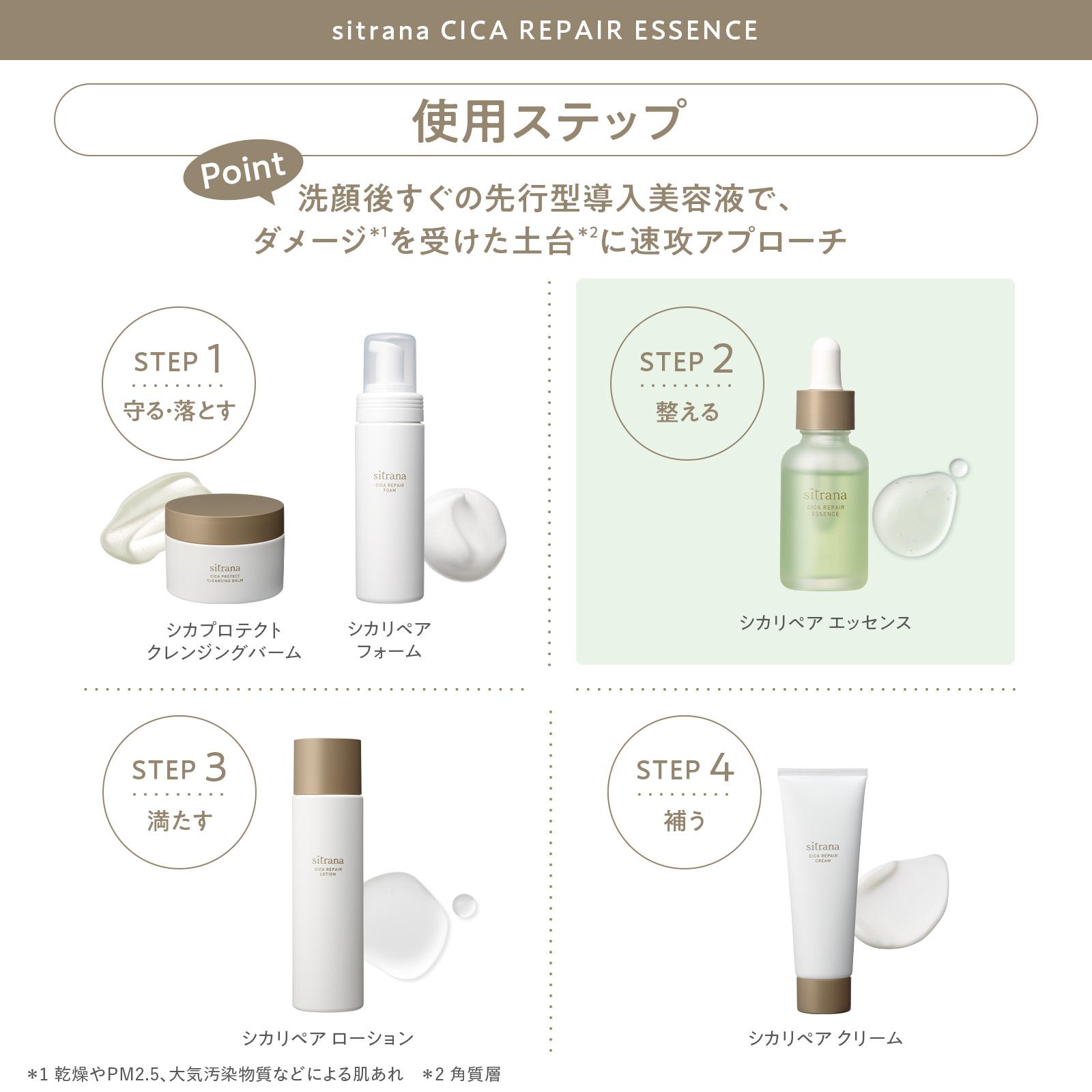 楽天市場】【sitrana公式】シトラナ シカリペア エッセンス 先行導入型