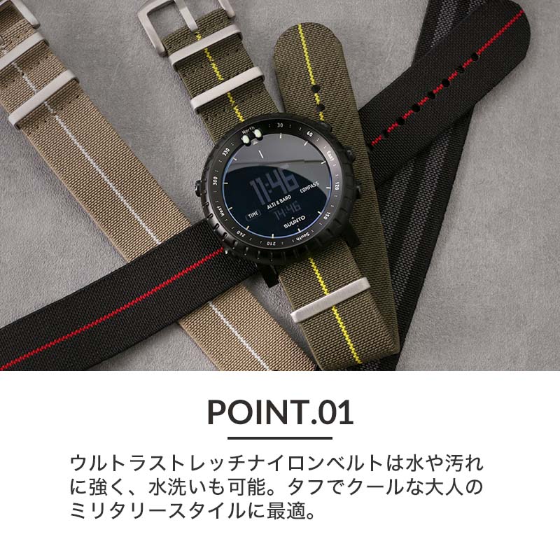 楽天市場】【SUUNTO CORE 対応】スント コア 交換用ベルト スントコア