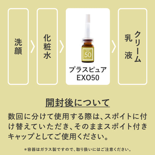 楽天市場】[医療機関取扱 ExoCoBio社] エクソソーム 高濃度 50％配合