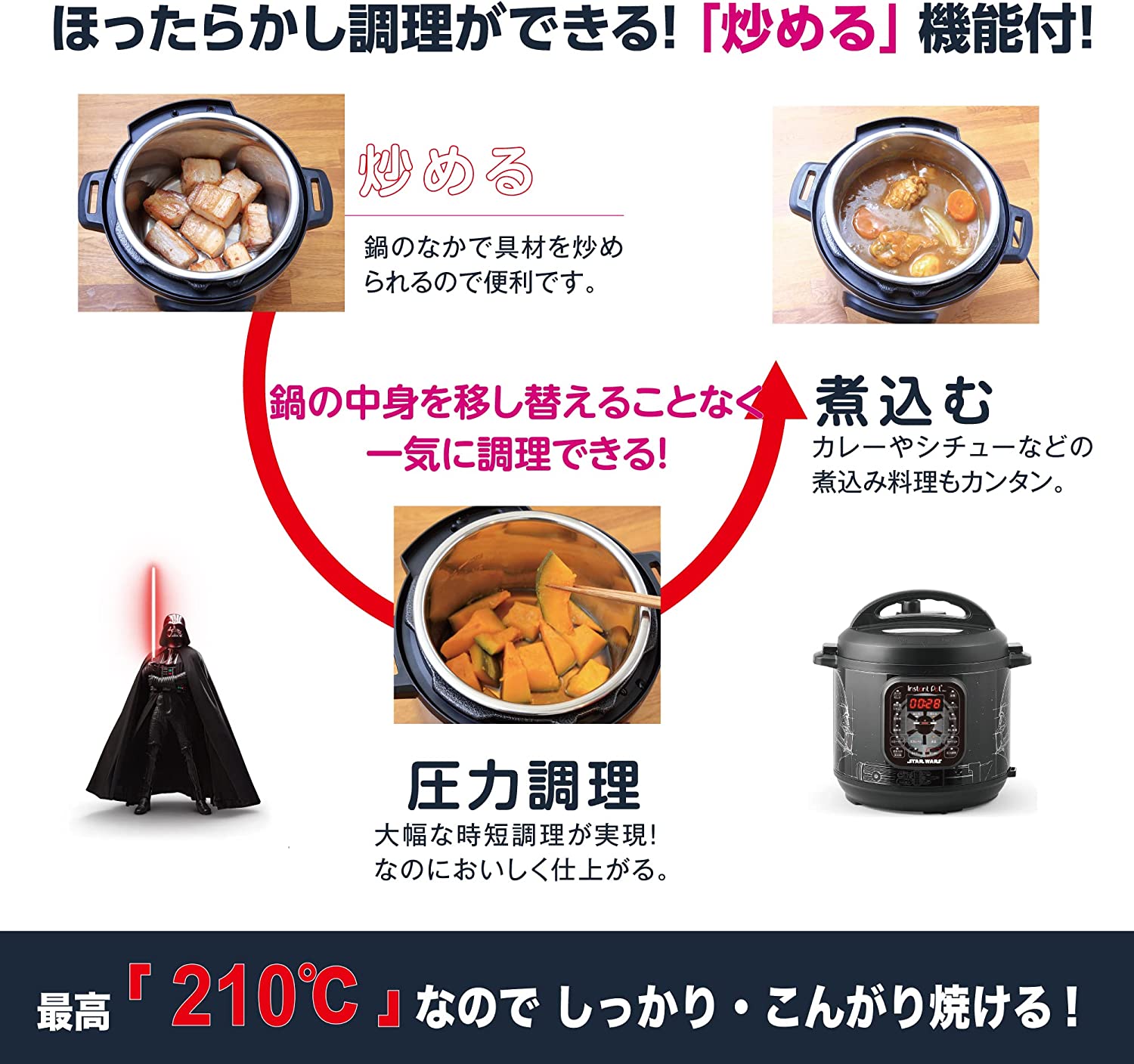 楽天市場】送料無料(沖縄・北海道・離島を除く)☆インスタントポット