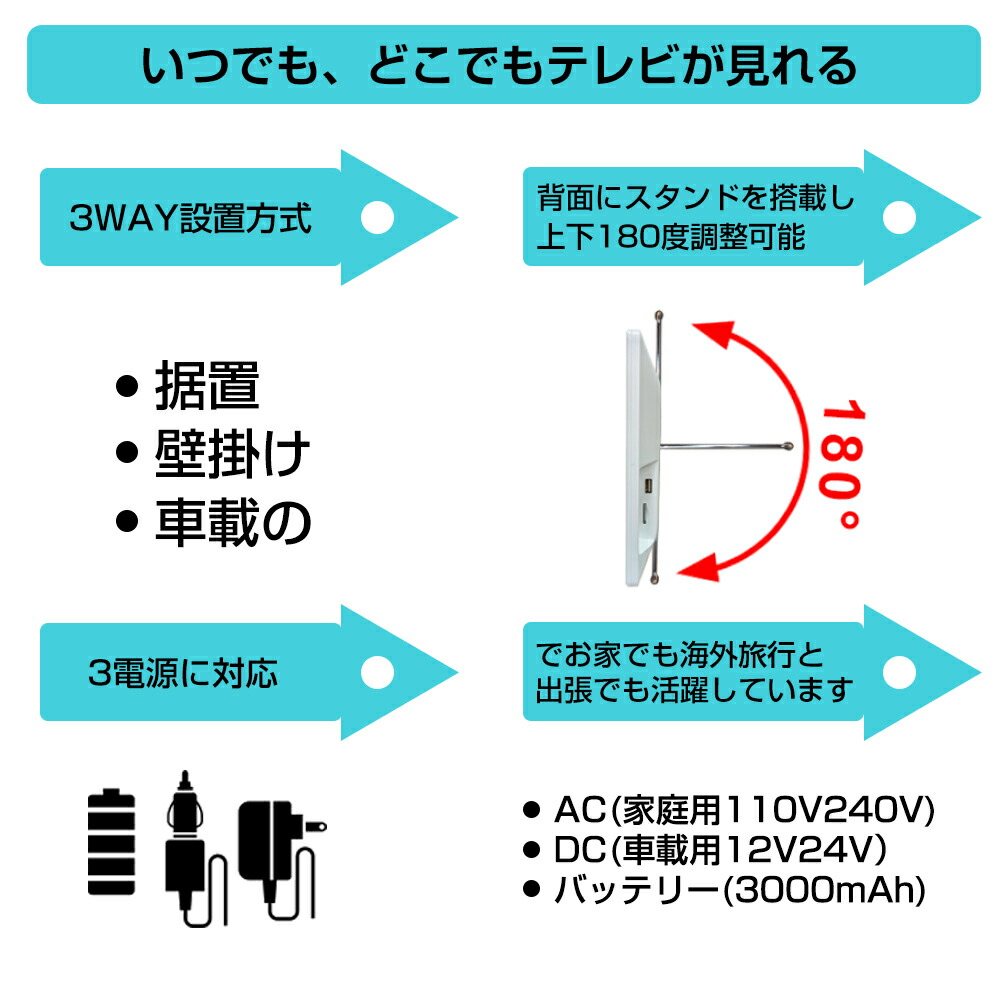 楽天市場】14V型ポータブルスマートテレビ(Android TV)+Fullseg地デジ