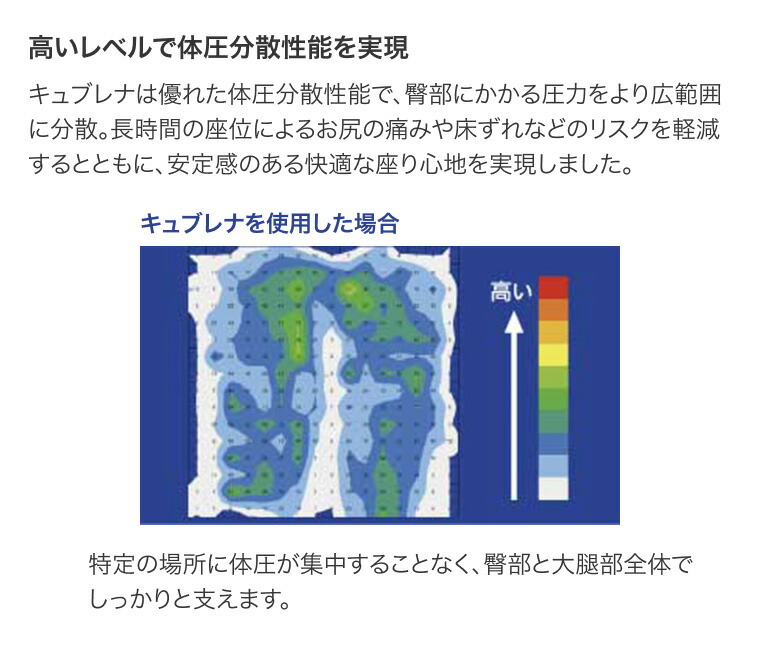 楽天市場】ケープ ○車椅子クッションキュブレナクッションCK-400