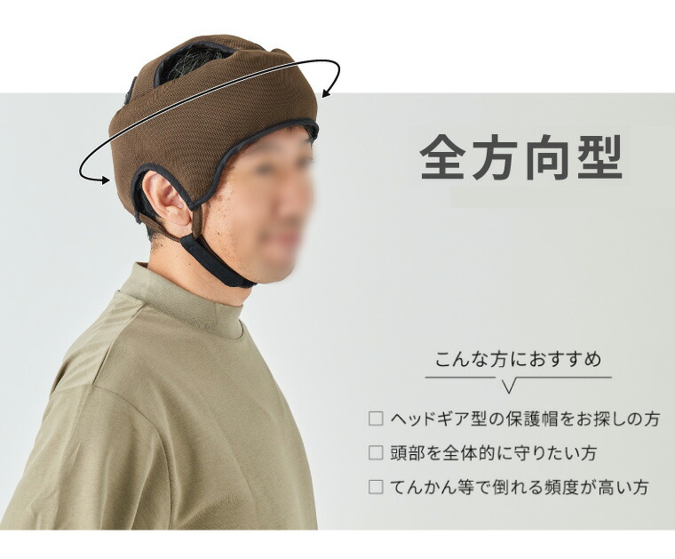 楽天市場】ヘッドガード アボネットガードAタイプ（浅型タイプ 衝撃