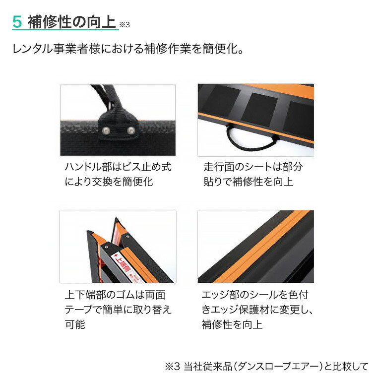 楽天市場】車いす用可搬形スロープ ダンスロープ エアー2 R-125Z （幅
