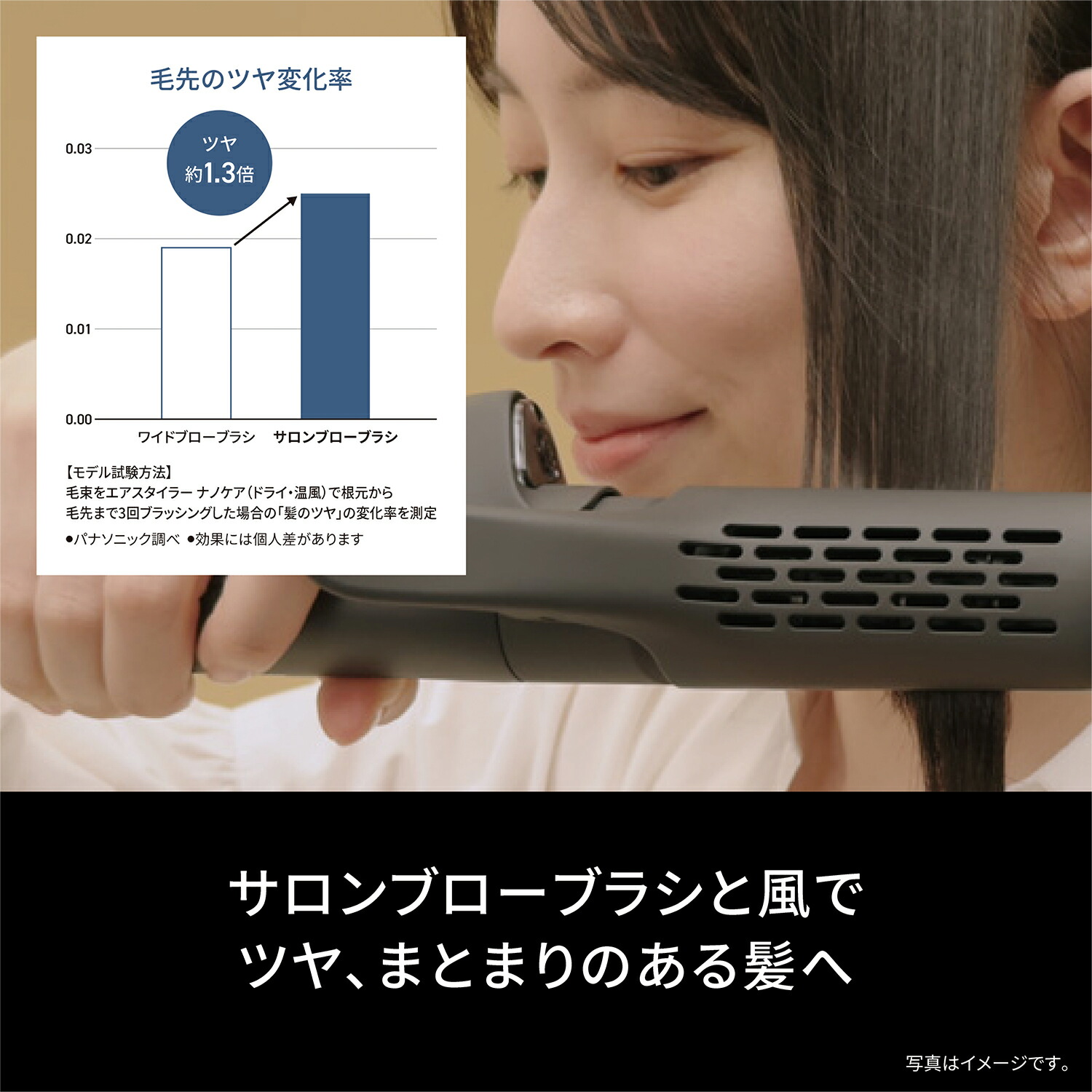 楽天市場】【公式店】パナソニック エアスタイラー ナノケア