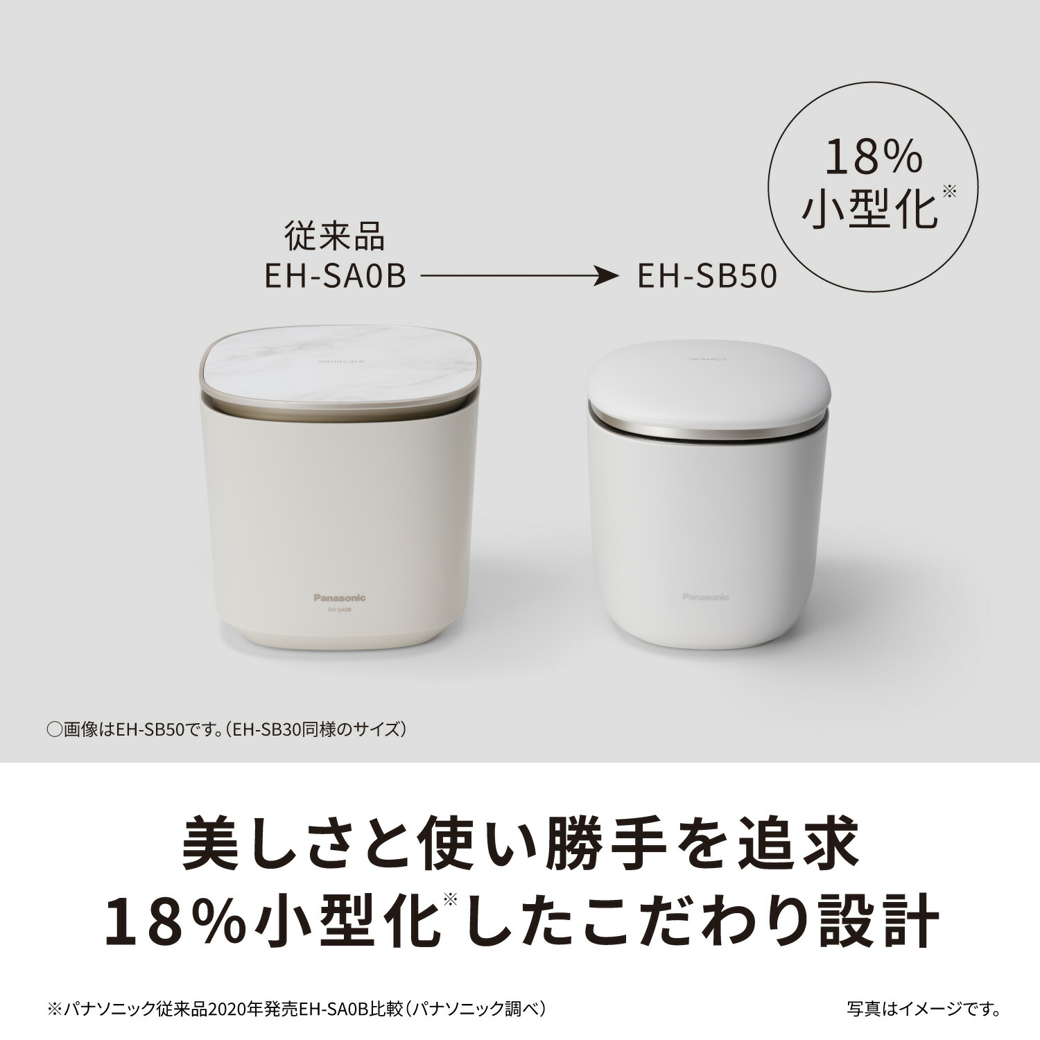 楽天市場】【公式店】 パナソニック スキンアクト スチーマー マルチ