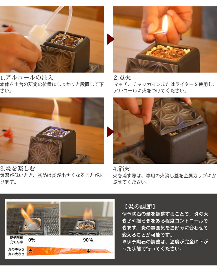楽天市場】【1500円OFFクーポン】燈瓦 お部屋で使える 焚火台（焚き火
