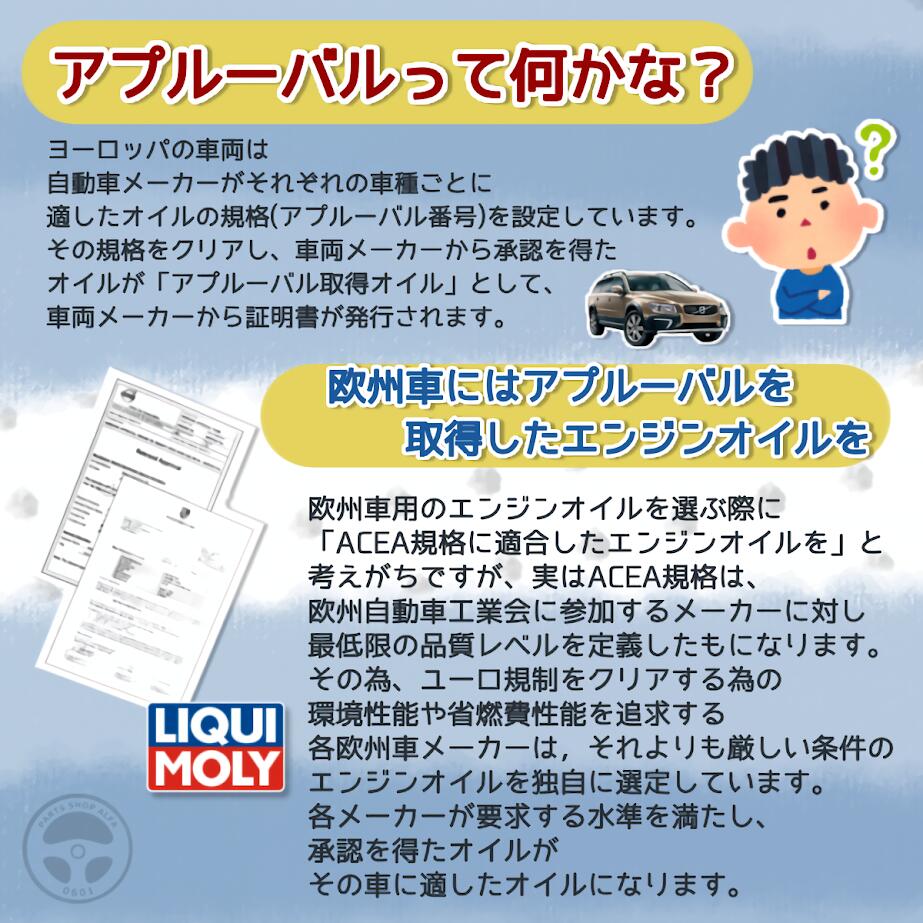 楽天市場】LIQUIMOLY リキモリ エンジンオイル 5L/6L/7L 0W-20