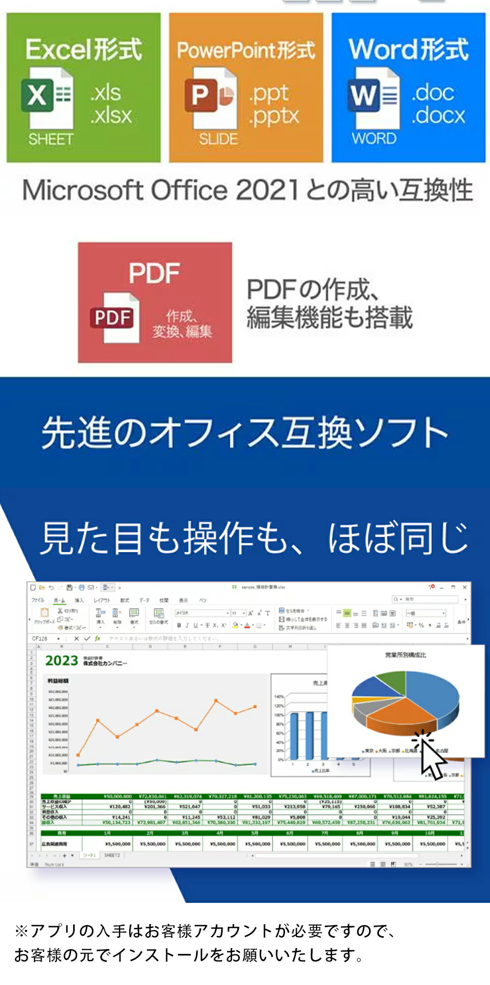 楽天市場】【最大3000円クーポンあり 長期安心保証】ノートパソコン 第