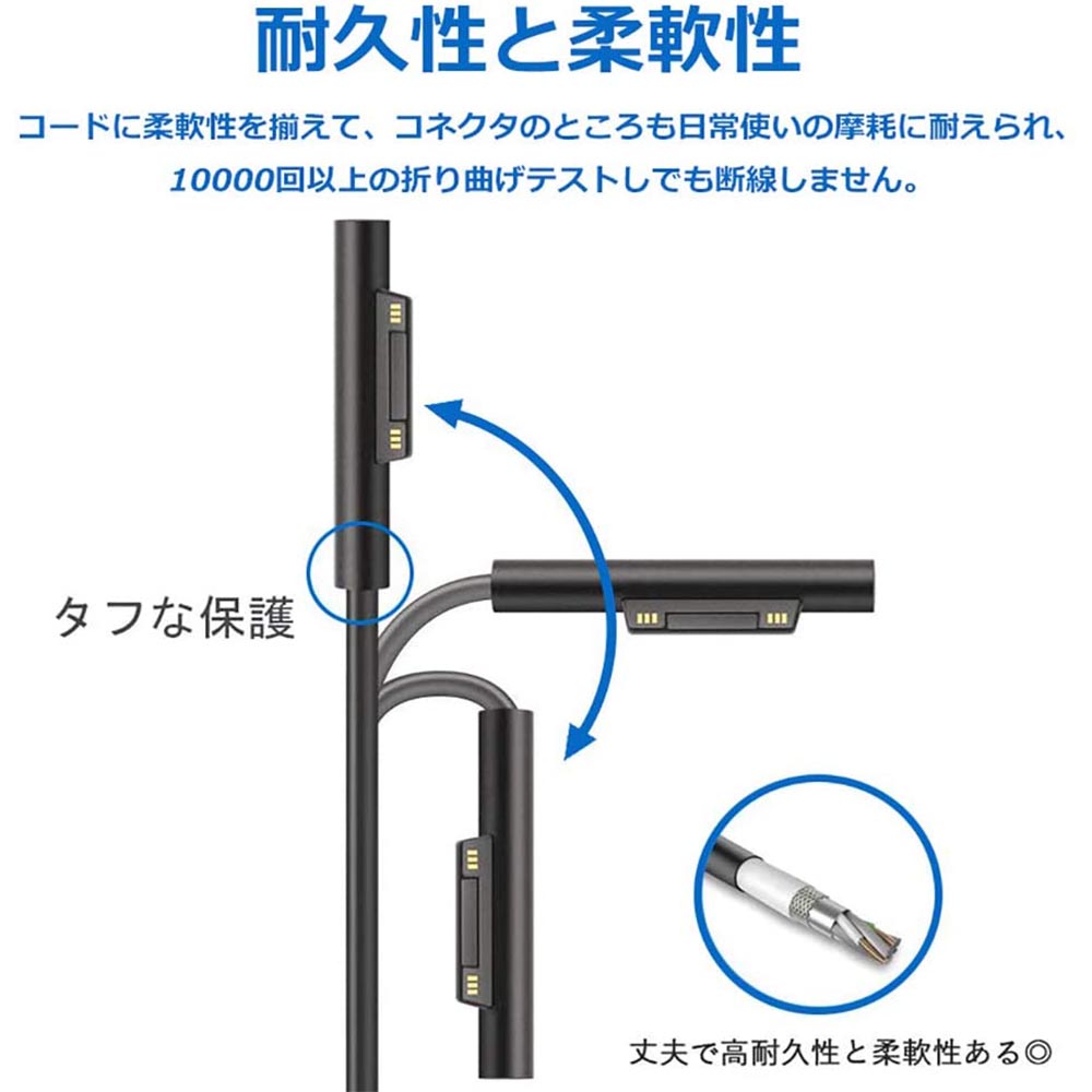 楽天市場】Surface 互換充電器 サーフェス 充電器 Surface Pro充電器