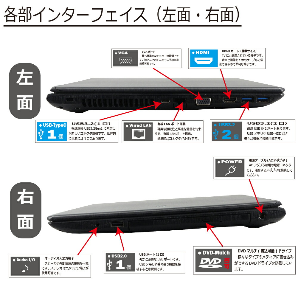 高性能Acer P259 i3-7020U メモリ8GB SSD256GB 高性能☆Acer P259 i3-7020U