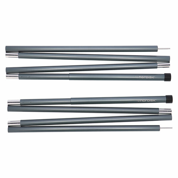 楽天市場】＼店内マラソンSALE開催中／ ノルディスク NORDISK タープ