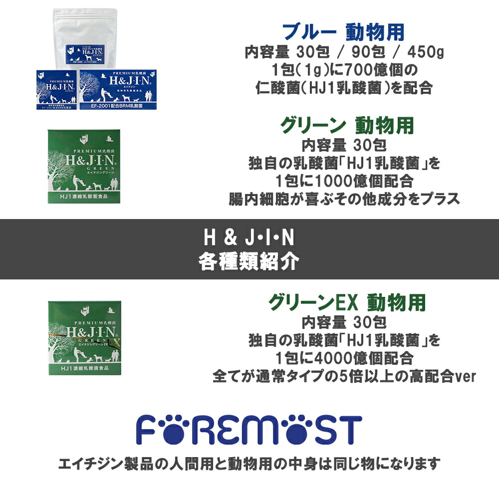 楽天市場】H＆JIN 動物用 乳酸菌サプリメント エイチジン ブルー 90包