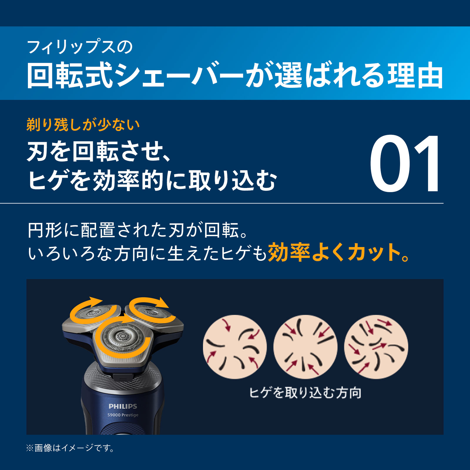 楽天市場】髭剃り 電動シェーバー メンズ 電動 フィリップス S9000