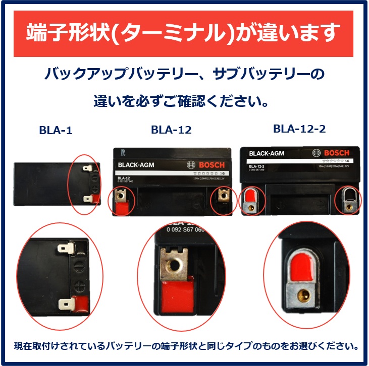 楽天市場】BOSCH (ボッシュ)ブラック-AGM BLA-12-2 輸入車 補機