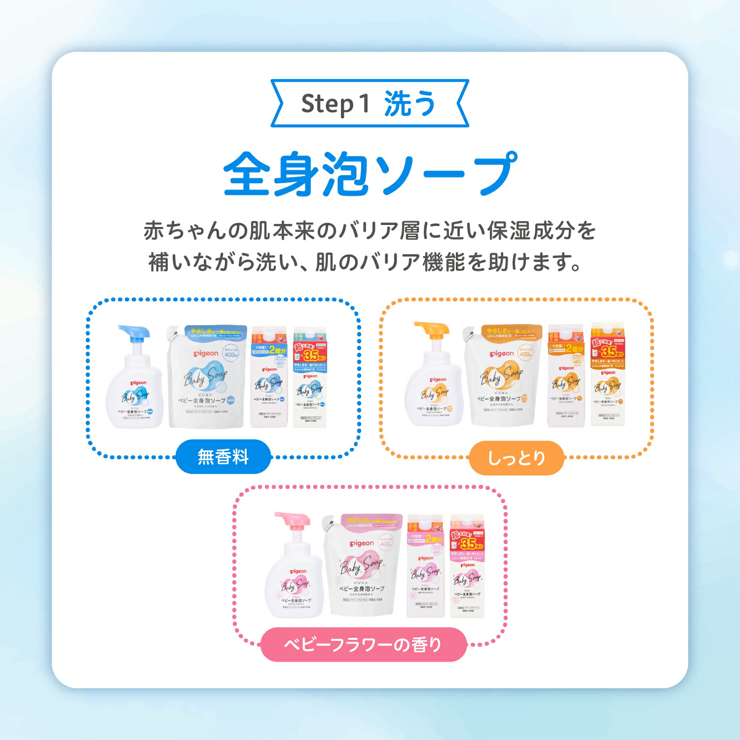 楽天市場】ベビーミルクローション うるおいプラス キューブパック| 0