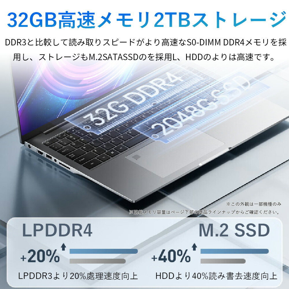 楽天市場】【最新第14世代CPU搭載】＼楽天1位☆三年保証／ ノート