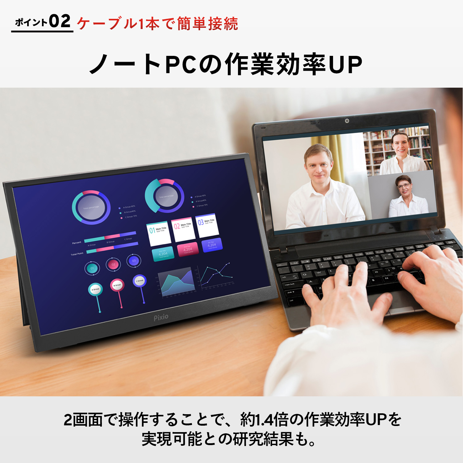 楽天市場】Pixio ポータブルモニター PX160 Wave モバイルモニター